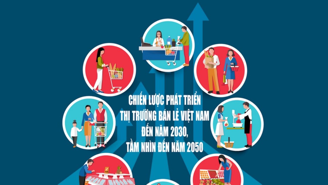 [Latest News] Vietnam Aims for 45% of SMEs to Sell via E-Commerce Platforms by 2030