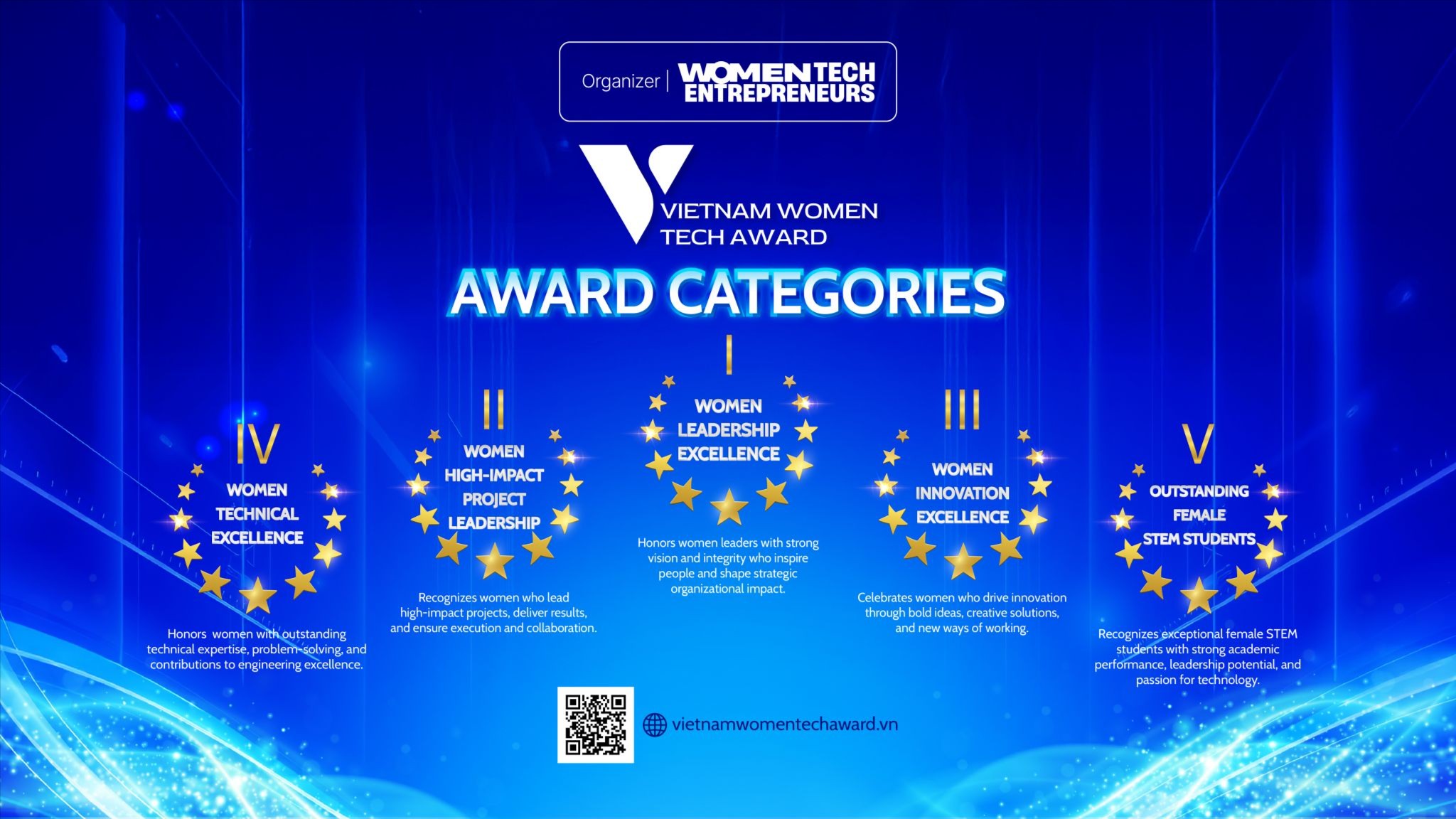 [Event] VIETNAM WOMEN TECH AWARD 2026 - AWARD CATEGORIES