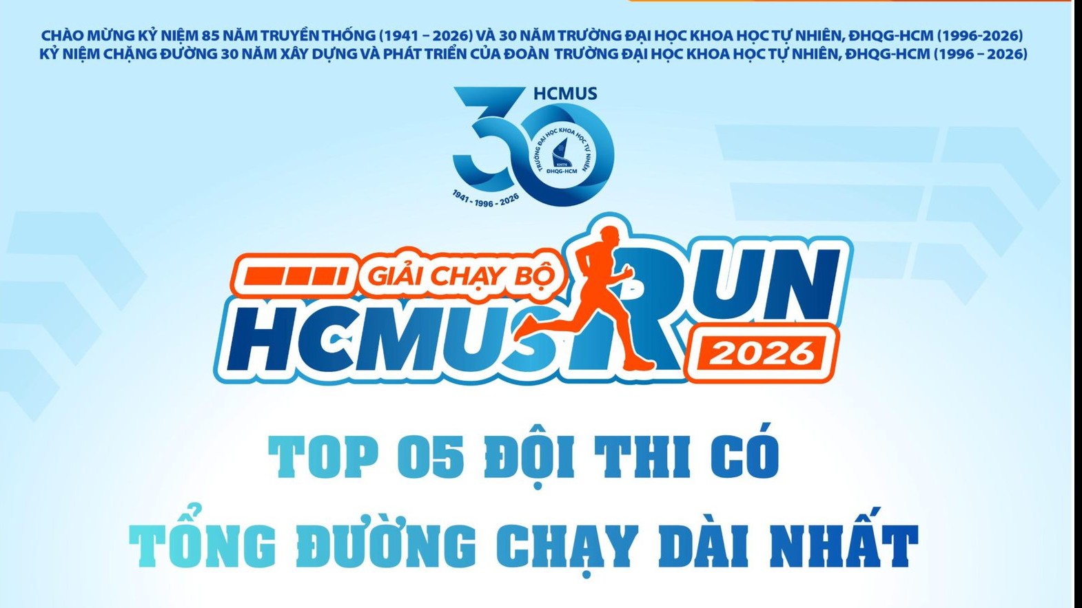 TỔNG KẾT GIẢI CHẠY BỘ TRỰC TUYẾN HCMUS RUN