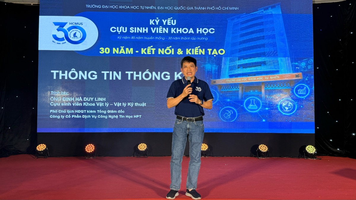 Anh Đinh Hà Duy Linh