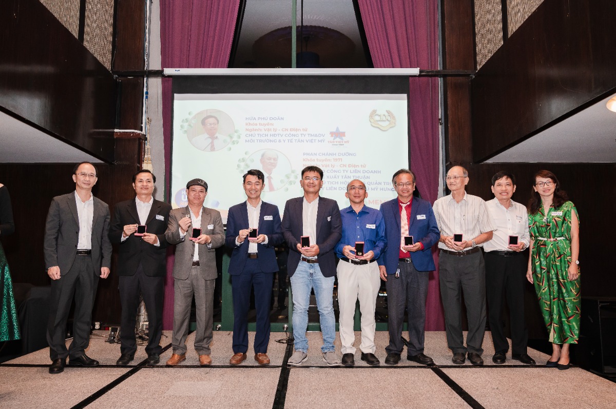 2. Phát triển Năng lực Doanh nhân