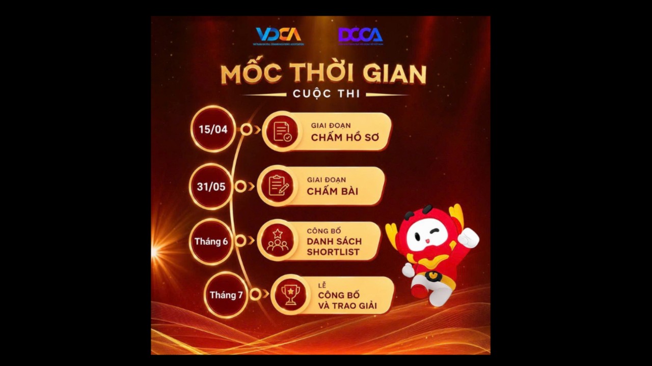 LOA LOA LOA LOA! HỠI CÁC SÁNG TẠO NỘI DUNG SỐ TÀI BA!