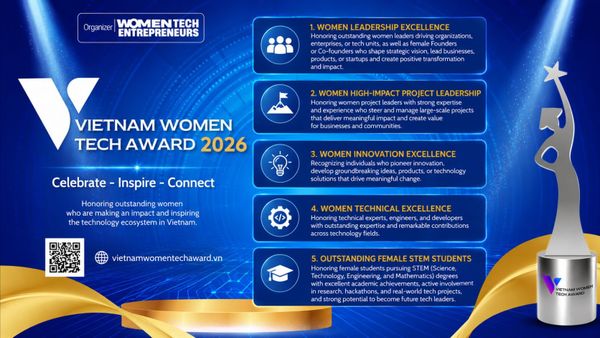 [Event] Vietnam Women Tech Award 2026 - Award Categories