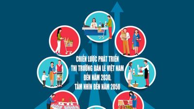 [Latest News] Vietnam Aims for 45% of SMEs to Sell via E-Commerce Platforms by 2030