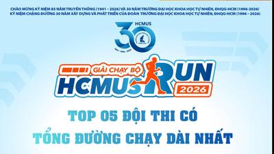 TỔNG KẾT GIẢI CHẠY BỘ TRỰC TUYẾN HCMUS RUN